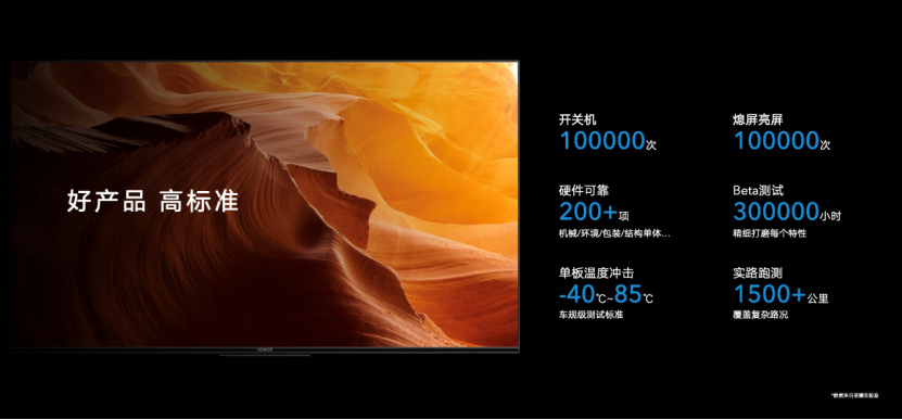 荣耀智慧生活四大新品发布  开启年轻人的智慧新世界(图6)