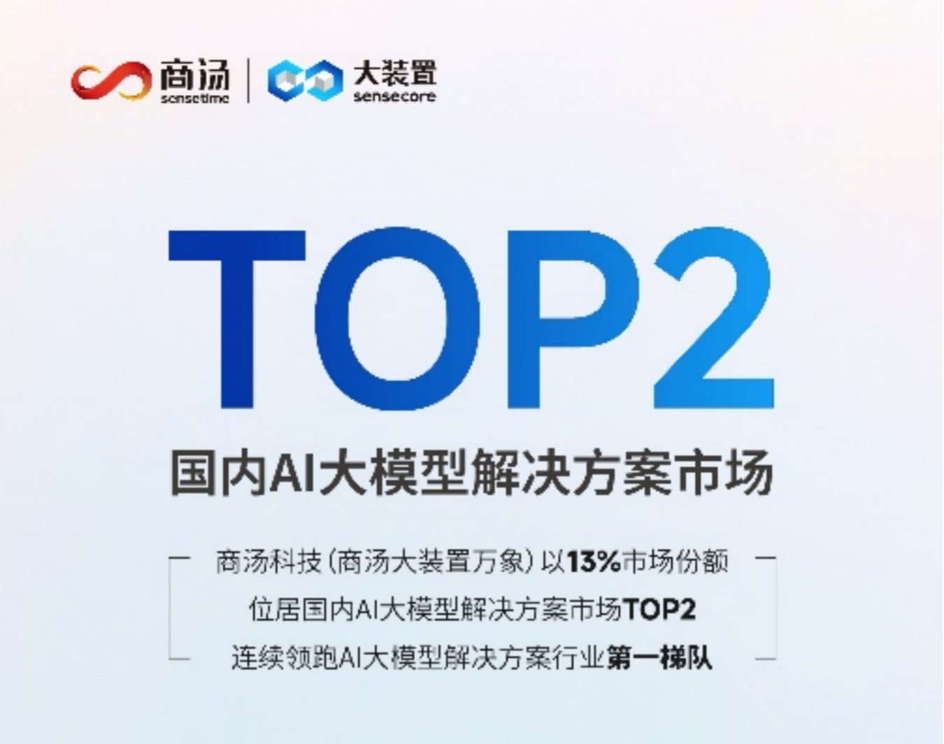 IDC重磅报告发布，商汤万象跻身国内AI大模型解决方案市场第