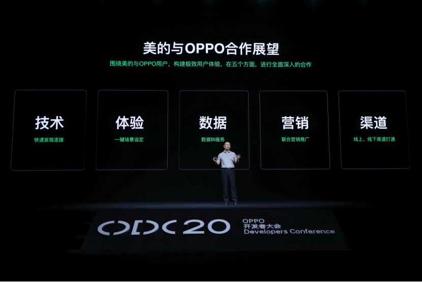 2020 OPPO开发者大会：融合共创，打造多终端、跨场景的智能化生活(图4)