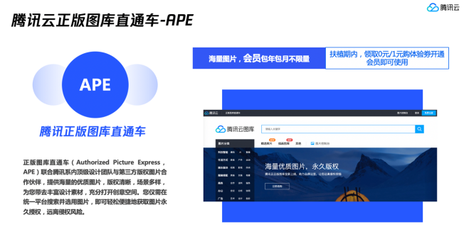 侵权易、维权难，腾讯云发起“松竹行动”解决内容产业两大难题(图1)