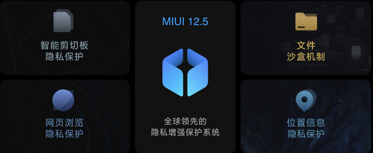 小米发布首个跨界产品MIUI+ 打造商务办公卓越体验(图3)