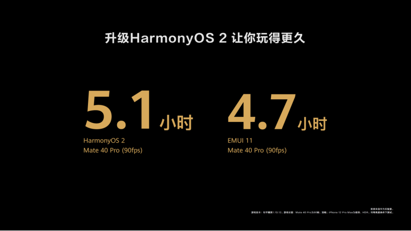 HarmonyOS 2正式发布，打造万物互联的超级终端体验(图3)