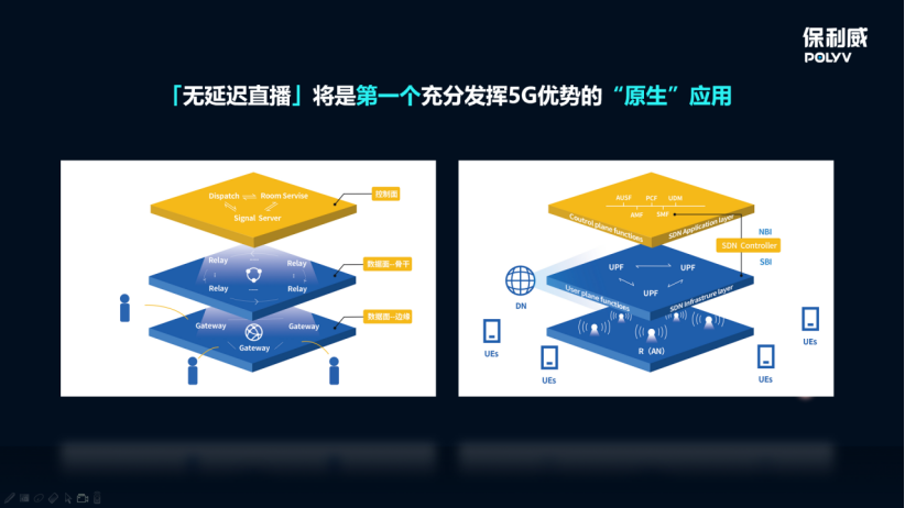 保利威无延迟新品发布会，把现实拉进直播，还剩最后一公里(图8)