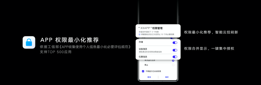 荣耀发布隐私保护与安全技术白皮书，荣耀Magic3五大原则带来更安全防护(图7)