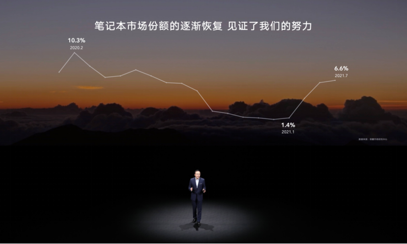 科技再现千年华彩，荣耀MagicBook V 14以10.7亿色屏幕再现兵马俑千年前色彩(图2)