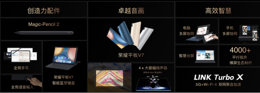 科技再现千年华彩，荣耀MagicBook V 14以10.7亿色屏幕再现兵马俑千年前色彩(图18)
