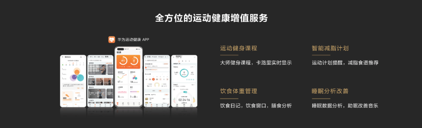 华为运动健康全栈升级战略，持续构建软件、硬件、数字服务竞争力(图4)