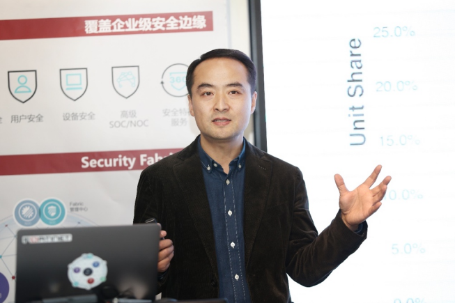 Fortinet：网络和安全融合的领军者(图1)