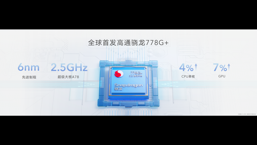 致力重新制定中高端手机市场规则，荣耀60系列正式发布(图4)