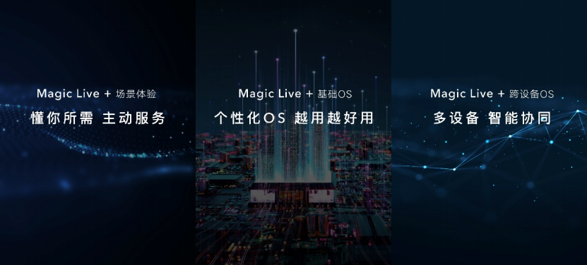 “一部到位” 荣耀Magic V开启折叠屏主力机时代(图4)