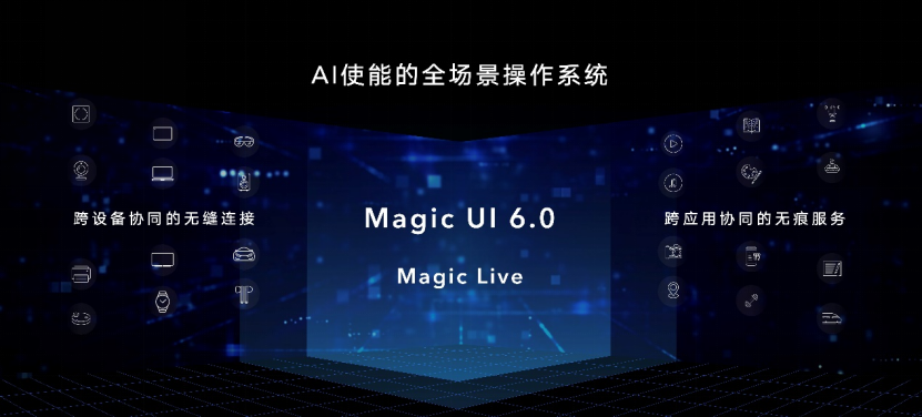 “一部到位” 荣耀Magic V开启折叠屏主力机时代(图5)