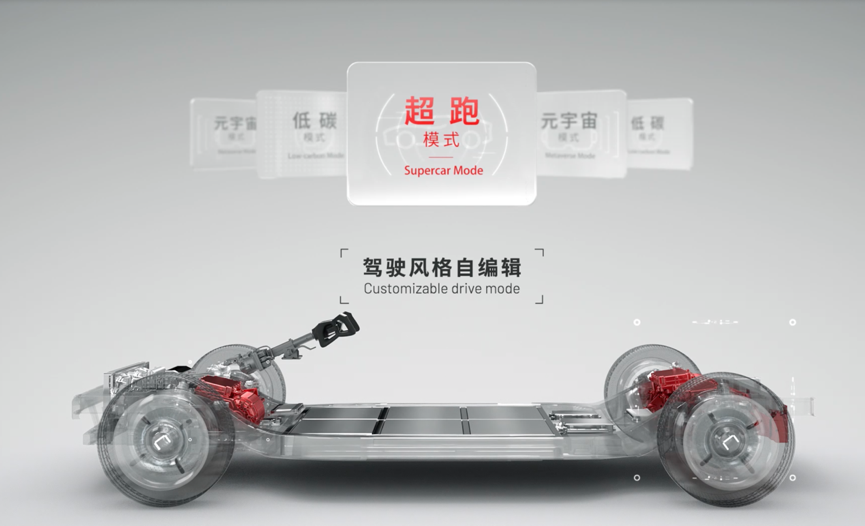 悠跑重磅首发两大产品 开启新造车2.0时代   (图9)