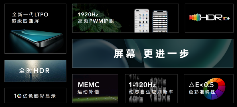 荣耀Magic4系列国内发布，单电芯双回路实现更健康100W快充体验(图5)