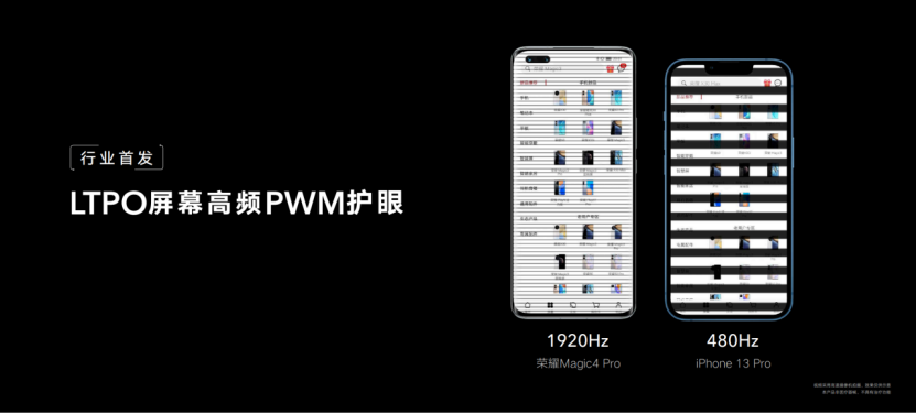 荣耀Magic4系列国内发布，单电芯双回路实现更健康100W快充体验(图7)