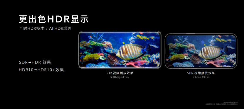 荣耀Magic4系列国内发布，单电芯双回路实现更健康100W快充体验(图8)