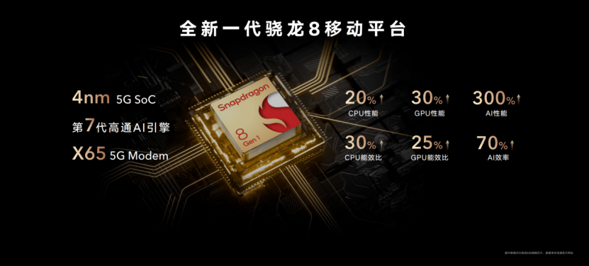荣耀Magic4系列国内发布，单电芯双回路实现更健康100W快充体验(图21)