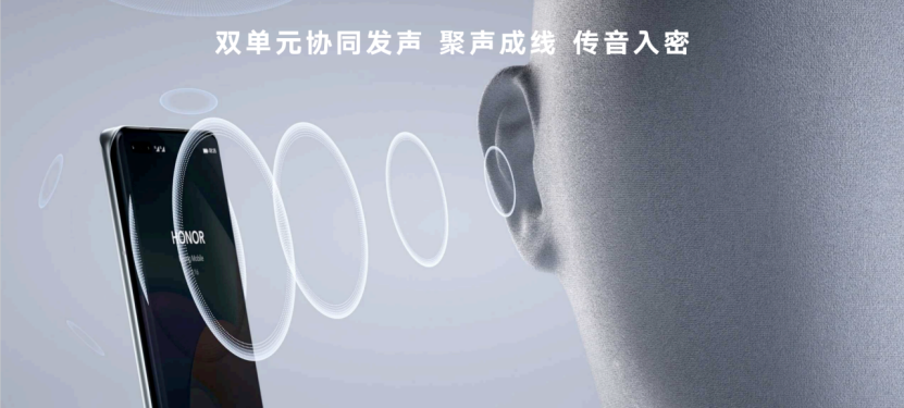 荣耀Magic4系列国内发布，单电芯双回路实现更健康100W快充体验(图25)