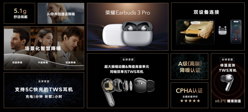 荣耀Magic4系列国内发布，单电芯双回路实现更健康100W快充体验(图30)