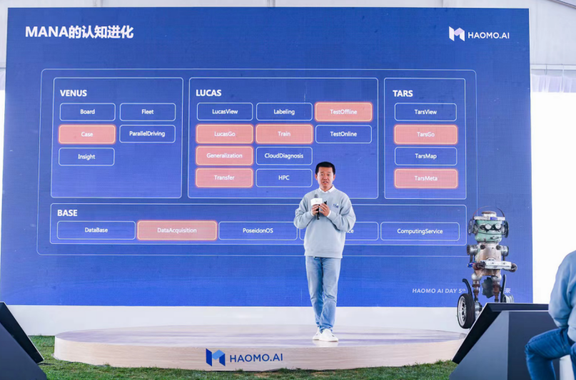 势头凶猛的独角兽！毫末硬核技术产品密集升级发布：MANA、城市NOH，这次还有小魔驼2.0(图7)