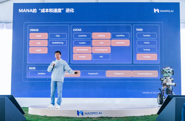 势头凶猛的独角兽！毫末硬核技术产品密集升级发布：MANA、城市NOH，这次还有小魔驼2.0(图8)