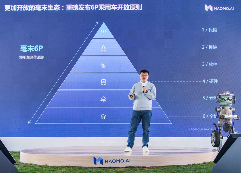 势头凶猛的独角兽！毫末硬核技术产品密集升级发布：MANA、城市NOH，这次还有小魔驼2.0(图13)