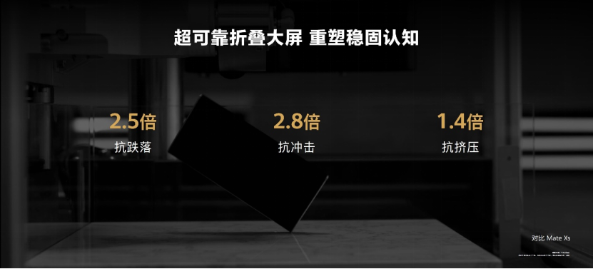 华为Mate Xs 2售价9999元起，折叠屏加速进入主力机时代(图3)
