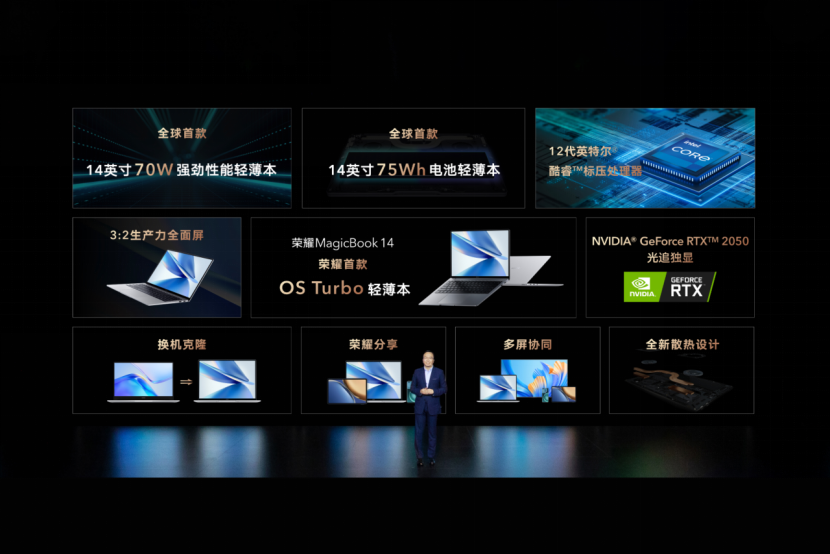 荣耀笔记本首次搭载OS Turbo技术，全新荣耀MagicBook 14性能时刻在线(图16)