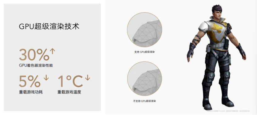 搭载AI人像重识别技术，荣耀70系列独创Vlog主角模式(图17)
