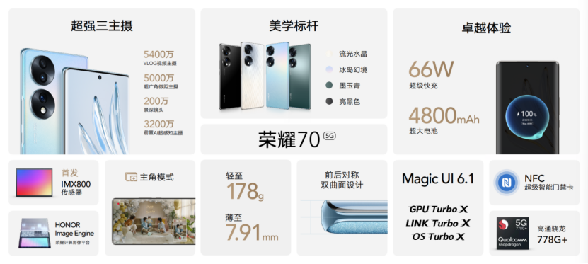 搭载AI人像重识别技术，荣耀70系列独创Vlog主角模式(图21)