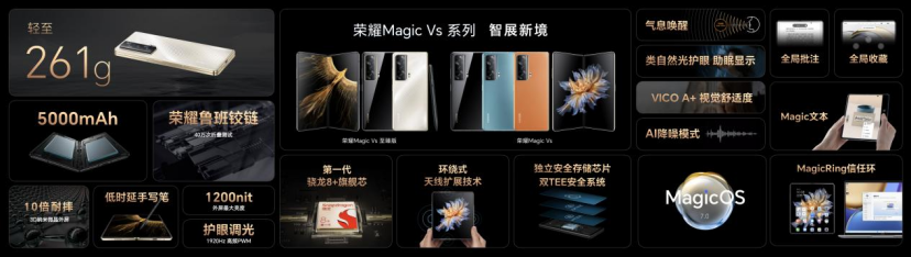 荣耀Magic Vs系列发布，引领折叠屏形态、体验、价值三重进化(图2)