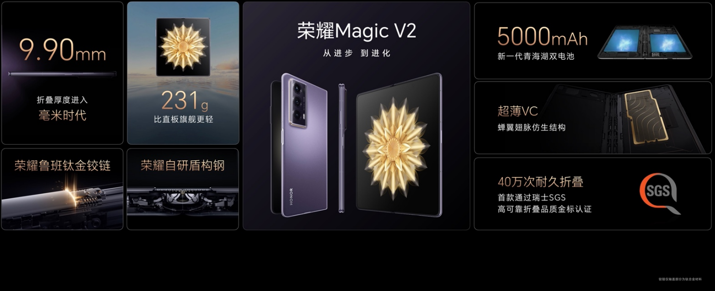 全面推动折叠屏体验革命性越级进化，荣耀Magic V2正式发布(图4)