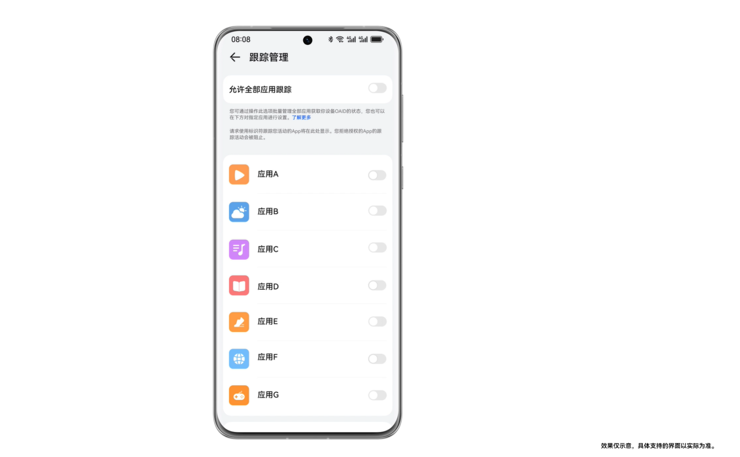 华为发布HarmonyOS 4隐私安全新功能(图4)