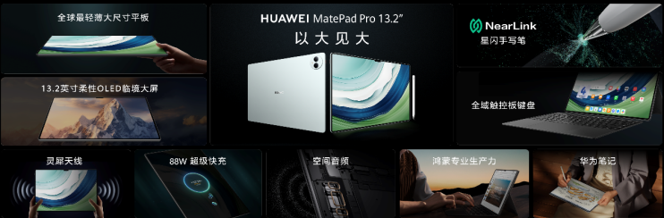 华为举办秋季全场景新品发布会 全新MatePad Pro等多款重磅新品发布(图2)