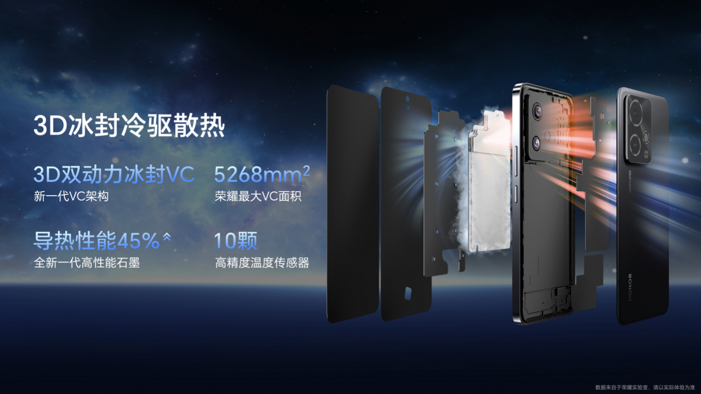 性能灭霸，天命回归！荣耀90 GT发布，制霸性能战场，2599元起(图3)