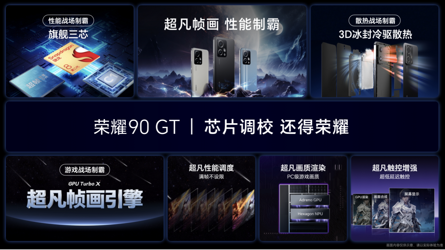 性能灭霸，天命回归！荣耀90 GT发布，制霸性能战场，2599元起(图6)