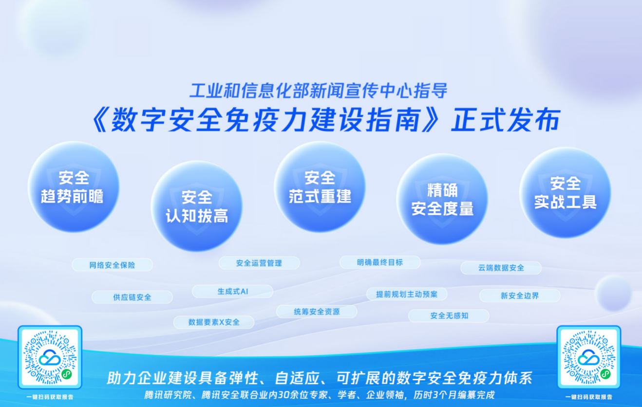 《数字安全免疫力建设指南》发布，提出企业安全4大核心6大模块建设路径(图2)