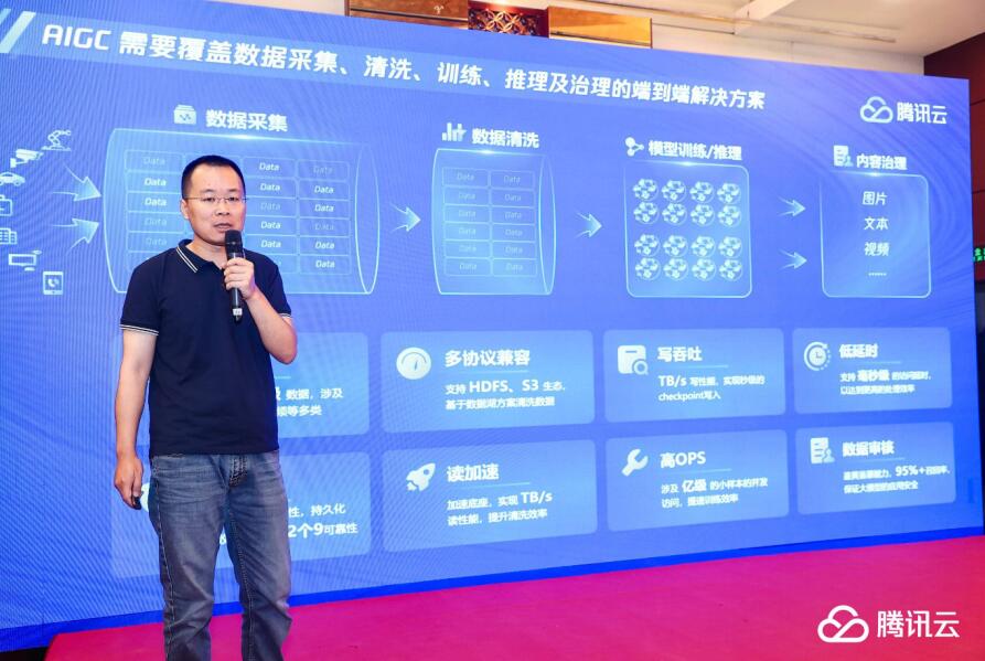 腾讯云存储面向AIGC全面升级，搭载全面自研存储引擎(图1)