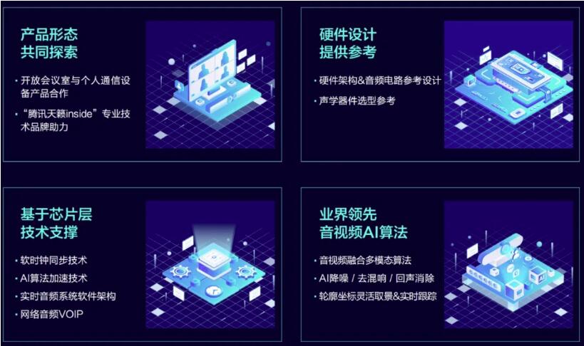 腾讯会议发布腾讯天籁inside3.0：用AI重构音视频，为大模型落地“开路”(图1)