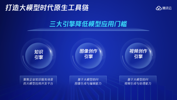 腾讯云发布三大AI大模型引擎，5分钟开发一款企业级知识应用(图5)