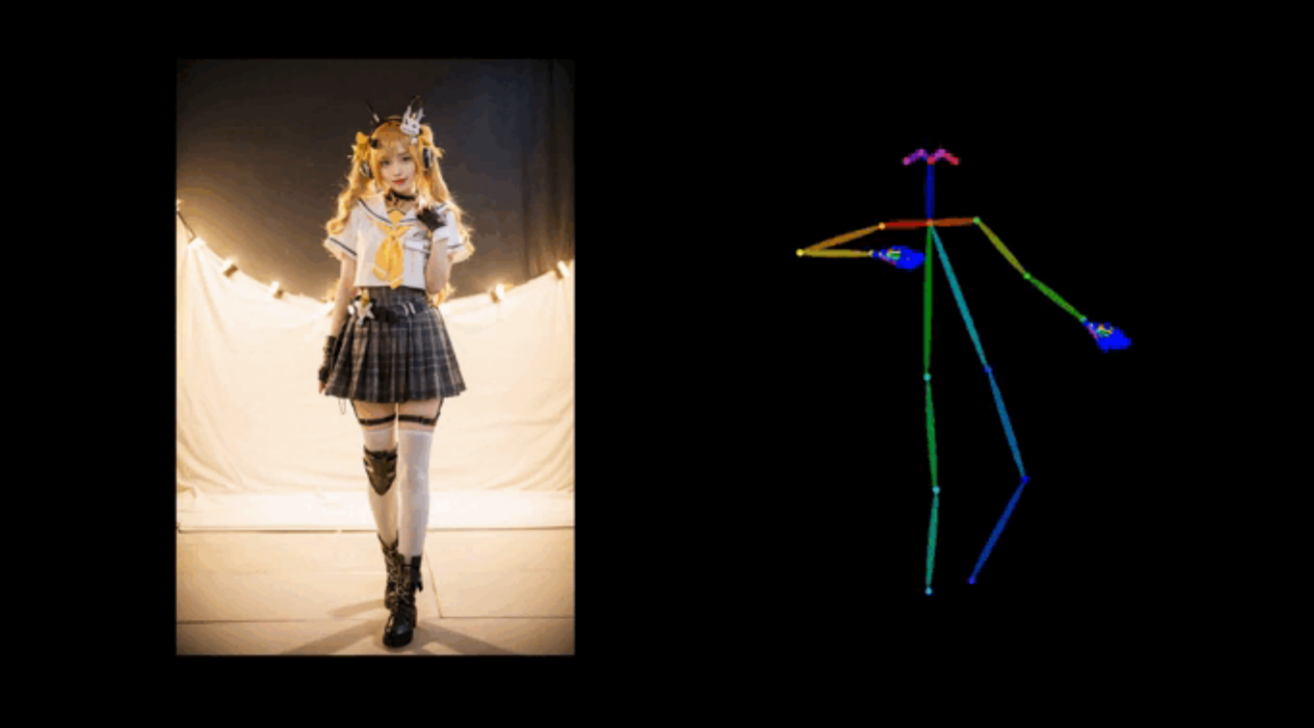让合照变“合舞”，腾讯混元团队推出AI动图神器“Follow-Your-Pose-v2”(图1)