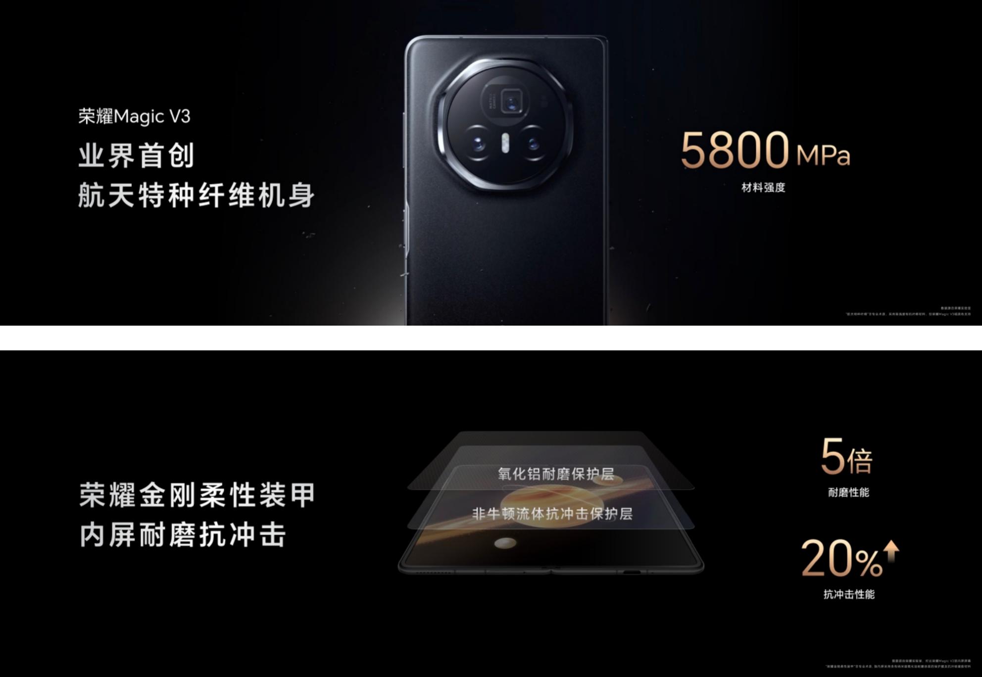 荣耀Magic V3突破想象力边界，AI赋能硬件重构折叠屏交互体验(图6)