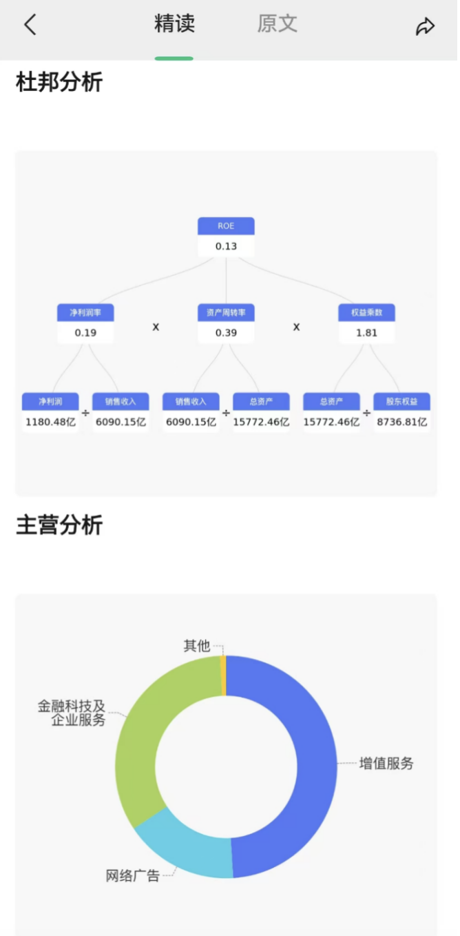 大模型实用升级：腾讯元宝上线长文精读，助力专业阅读提效(图3)