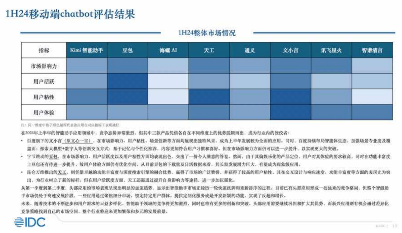 百度推出新搜索文小言 引领搜、创、聊场景变革(图1)