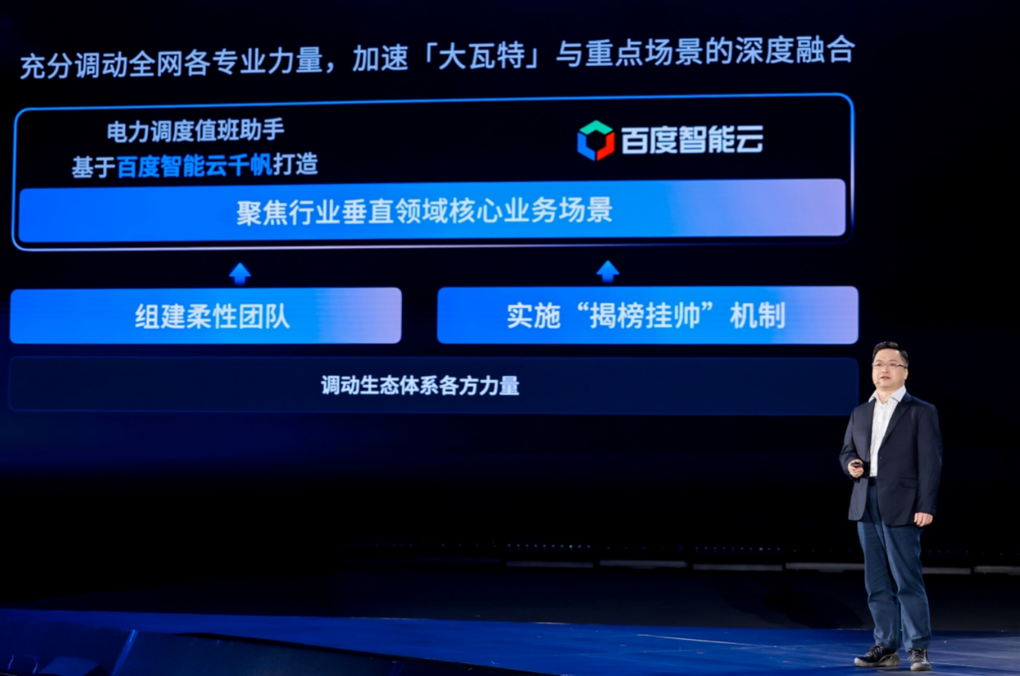 百度沈抖：大模型产业落地加速，智能体是进入生产场景的最佳形态(图8)