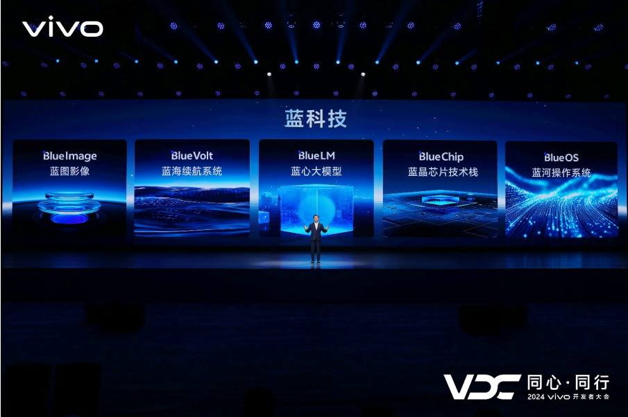 vivo全新AI战略“蓝心智能”发布 原系统5亮相开发者大会(图2)