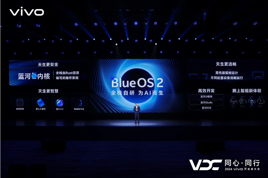vivo全新AI战略“蓝心智能”发布 原系统5亮相开发者大会(图12)
