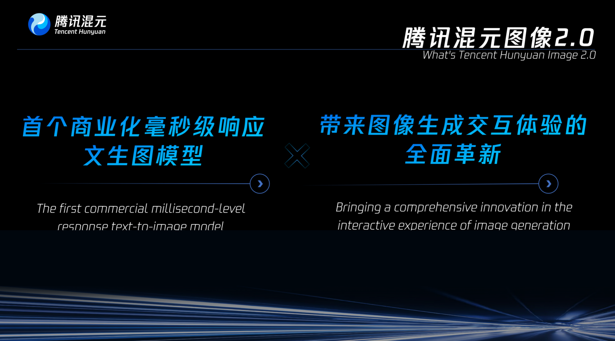 腾讯混元图像2.0模型正式发布，实时生图革新交互体验(图1)